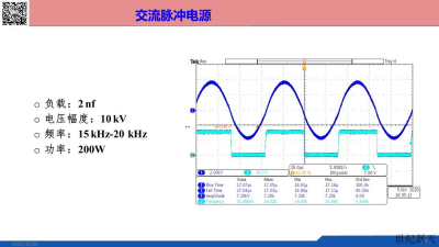 世纪新天（苏州）大数据科技有限公司提供交流脉冲电源按需定制服务，专业打造符合您需求的电源解决方案。为各行业提供高效、精准的高压脉冲电源定制服务，助力您的项目成功。